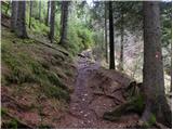 Zgornje Jezersko - Roblekova planina